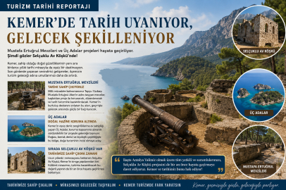 KEMER'DE TARİH YENİDEN AYAĞA KALKIYOR