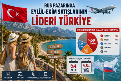 RUS PAZARINDA SONBAHARIN LİDERİ TÜRKİYE